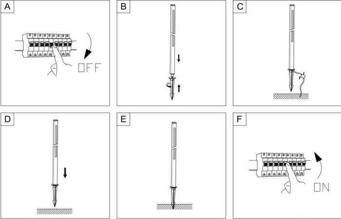 Maytoni Pole spoljašnja lampa za dvorište grafitna 3000K 18W - Slika 2