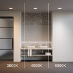 Maytoni Okno ugradna rasveta bela 3000-4000-6000K 1x24W 100° - Slika 3